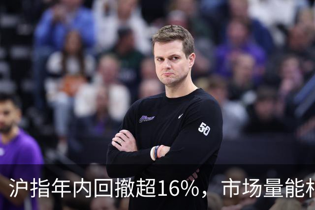 沪指年内回撤超16%，市场量能相对不足，现在是不是该买红利了？